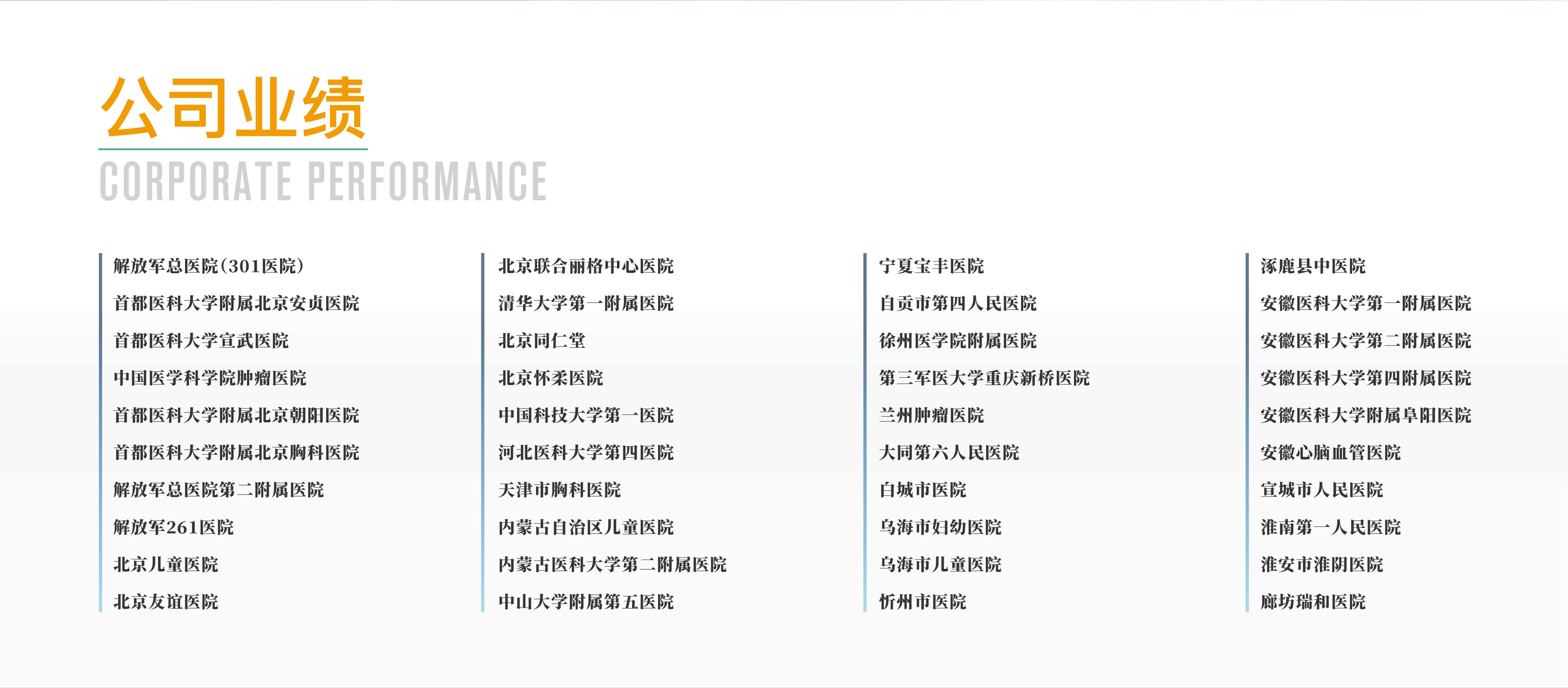 公司业绩
