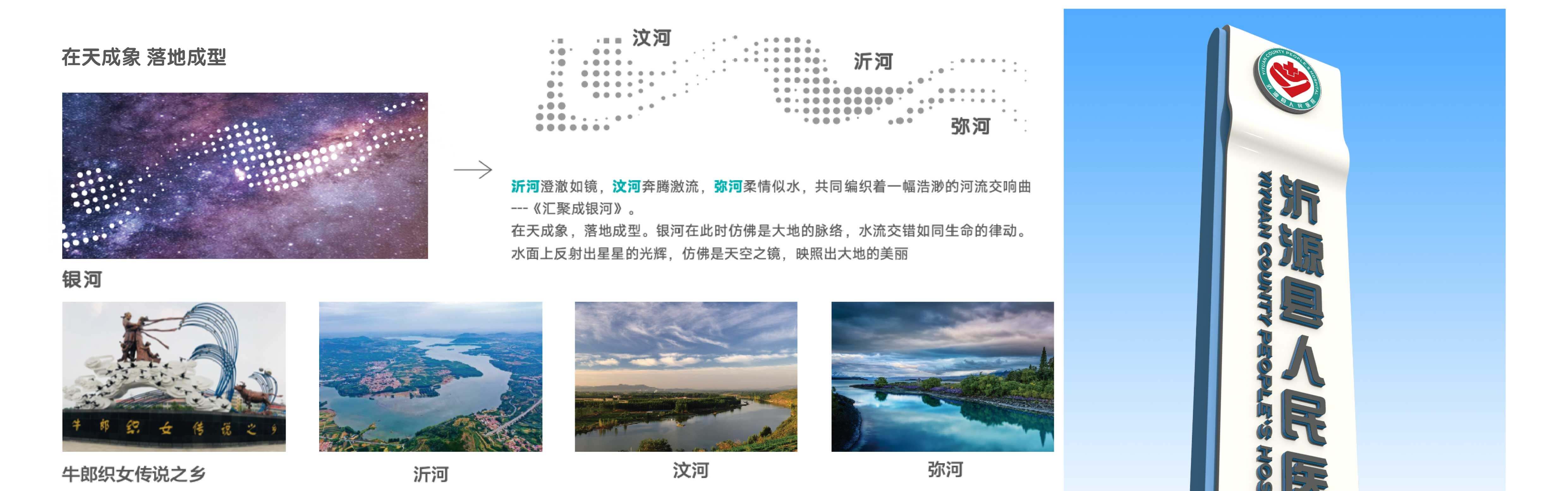 沂源县人民医院
