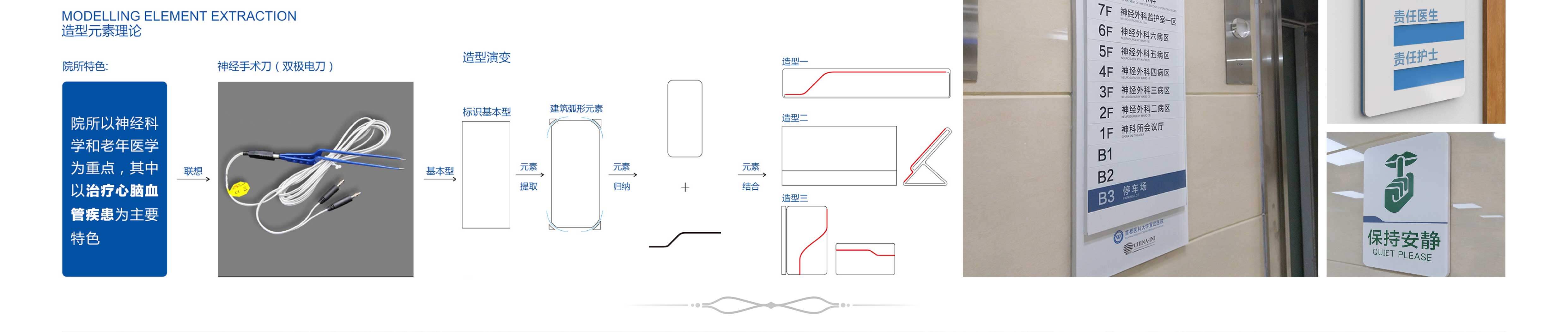 首都医科大学宣武医院