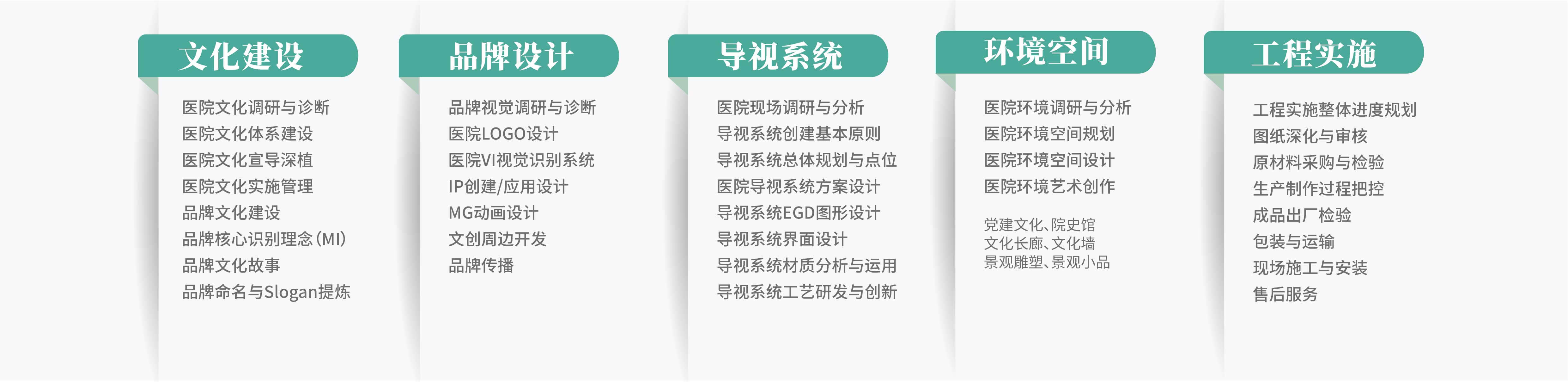 文化建设，品牌设计，导视系统，环境空间，工程实施